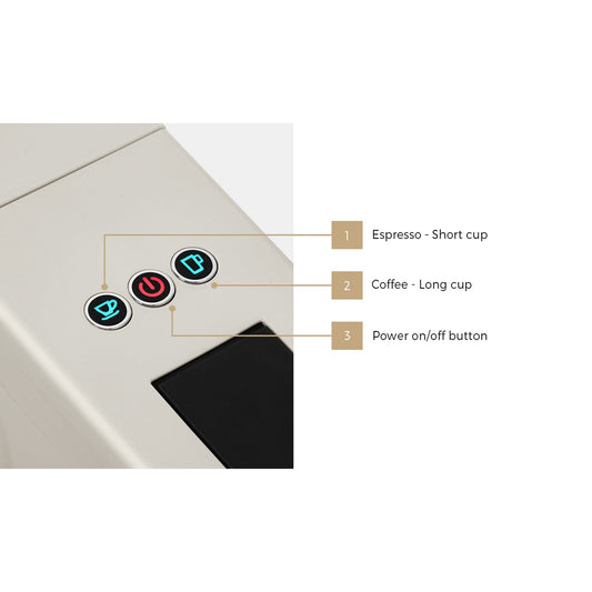 Vevare Capsule Coffee Machine 19 Bar 3 in 1 Nespresso/Dolce-Gusto Maker