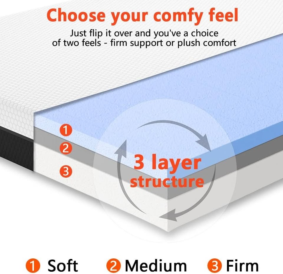 ZT-MHDU16-D Duchess Gel Memory Foam Mattress (Firm  and  Medium Soft) Includes 1 Pillow (Double)