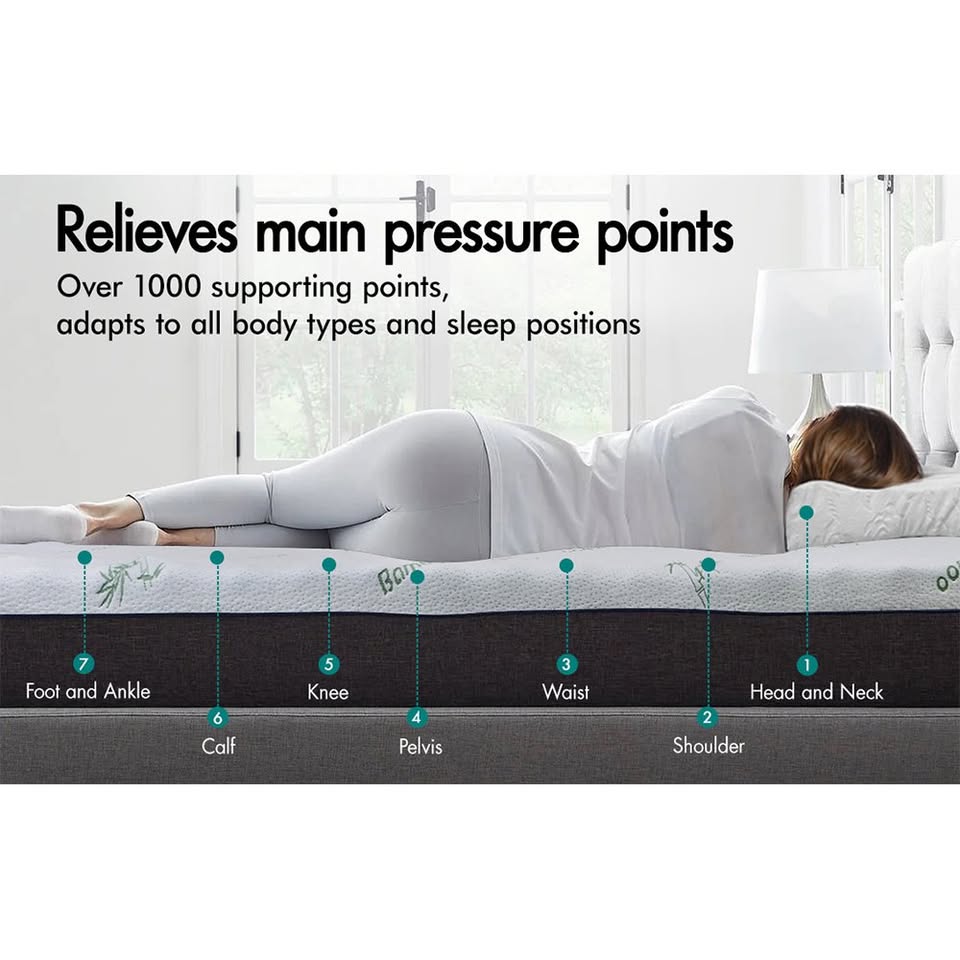 A-MFT-HL-8BAS-Q STARRY EUCALYPT 8cm Queen Memory Foam Topper Ventilated Mattress Bamboo Cover