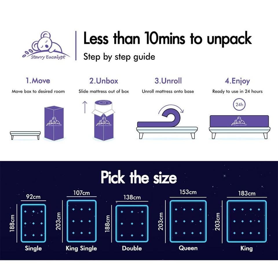 A-MATTRESS-MYLA-D STARRY EUCALYPT 16cm Mattress Bonnell Spring Double Size Tight Top Foam Mylah
