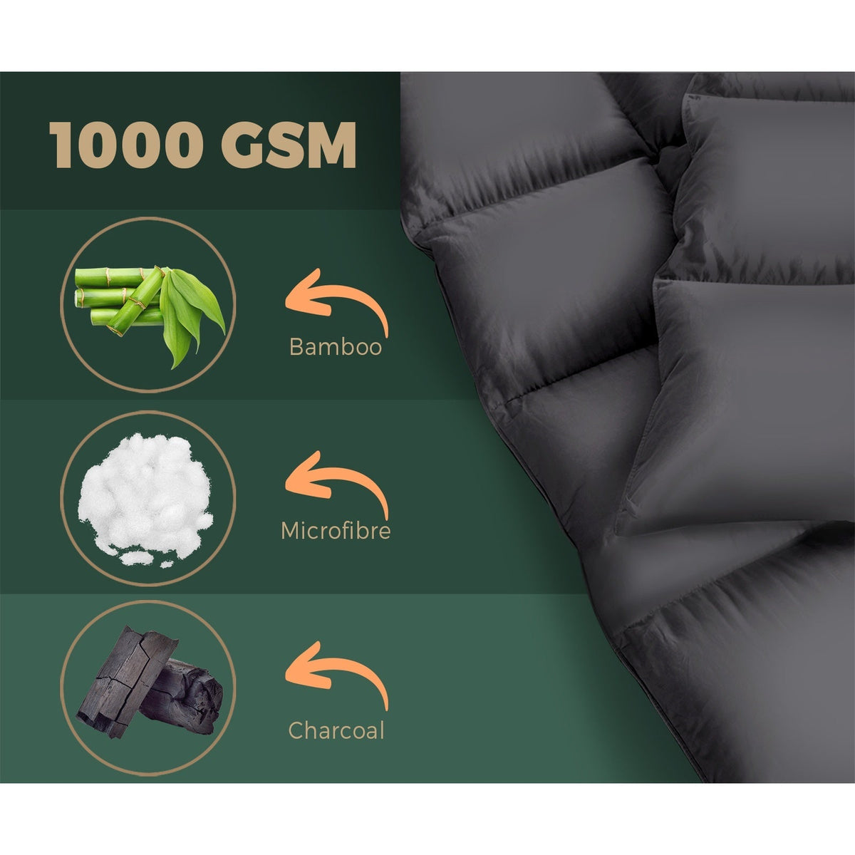 Bedra Mattress Topper Pillowtop Protector Bamboo Charcoal Cover Mat All Size