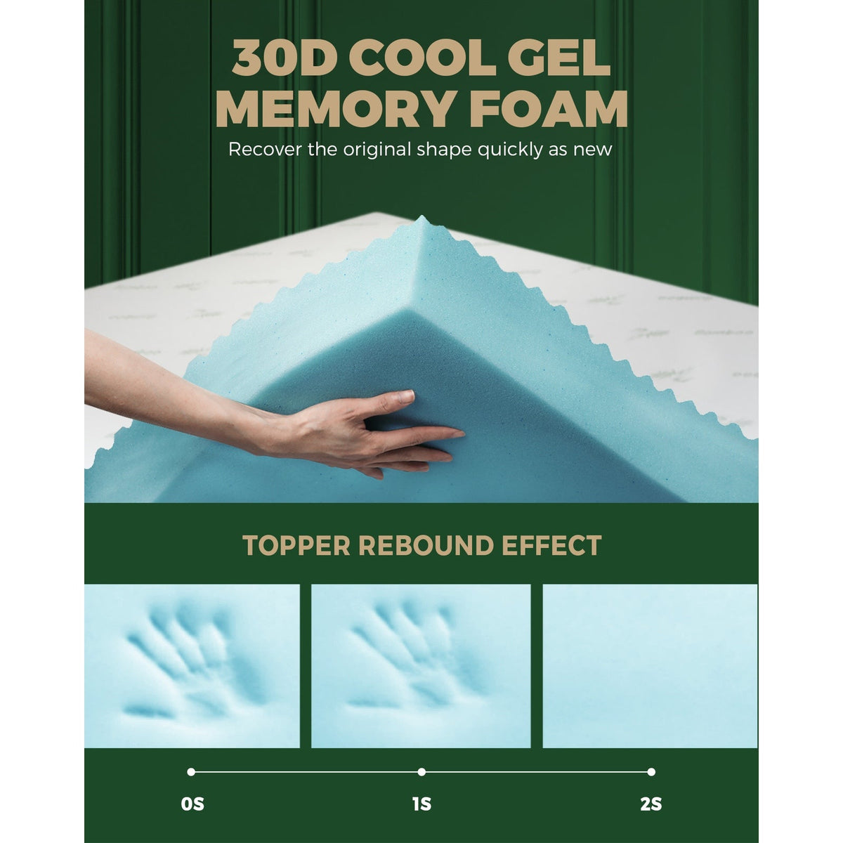 Bedra Memory Foam Mattress Topper Cool Gel Bed Pad Mat 7-Zone Underlay 5/8CM
