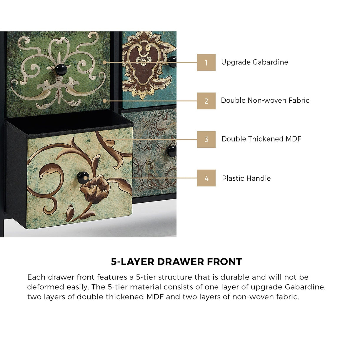 Oikiture Chest of Drawers Fabric Vintage Tallboy Storage Cabinet Dresser