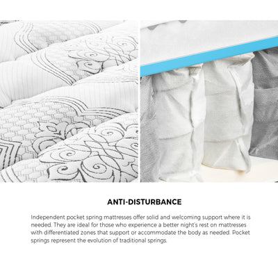 MAT-A11-MONY-SUPK Bedra Super King Mattress 9 Zone Latex Foam Pocket Spring Medium Firm 34cm