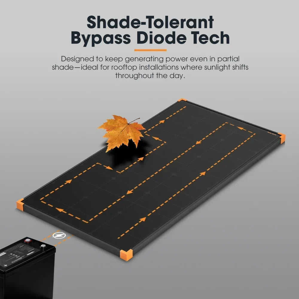 SH-FISED-BC120W San Hima 120W Mono-HPBC Fixed Solar Panel Power Bypass Caravan Camping Battery
